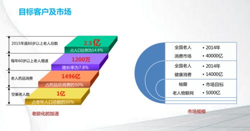 創(chuàng)業(yè)變現(xiàn)指南 從打工人到商業(yè)開拓者的思考與實踐